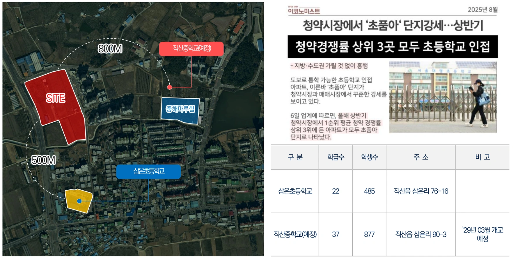 천안 동일하이빌 파크레인 프리미엄 - 안심 교육환경